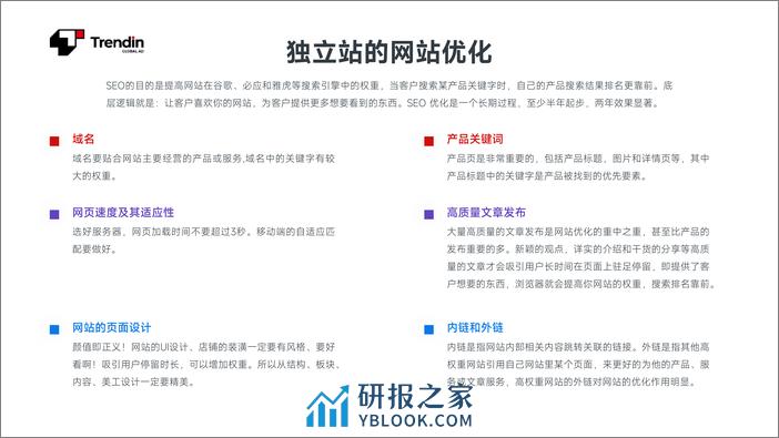 Trendin：2023跨境独立站营销运营指南 - 第7页预览图