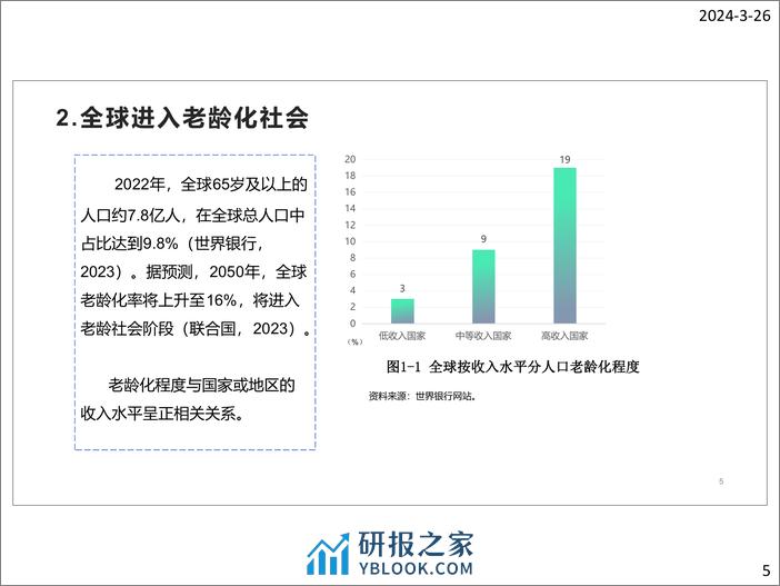 2024银发电商发展报告 - 第5页预览图