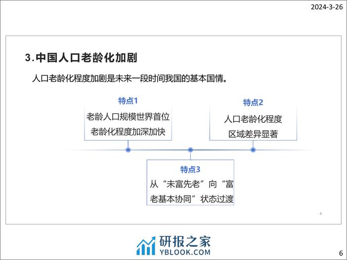 2024银发电商发展报告 - 第6页预览图