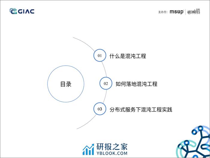 分布式服务架构下混沌工程实践-肖长军 - 第3页预览图