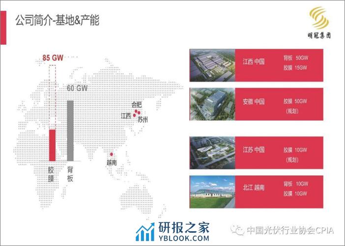 全应用场景下封装材料助力光伏组件提质、降本、增效--明冠新材 蒋习 - 第4页预览图