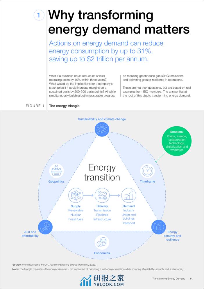 2024能源需求转型白皮书-英文版-世界经济论坛 - 第5页预览图