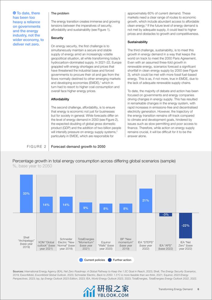 2024能源需求转型白皮书-英文版-世界经济论坛 - 第6页预览图