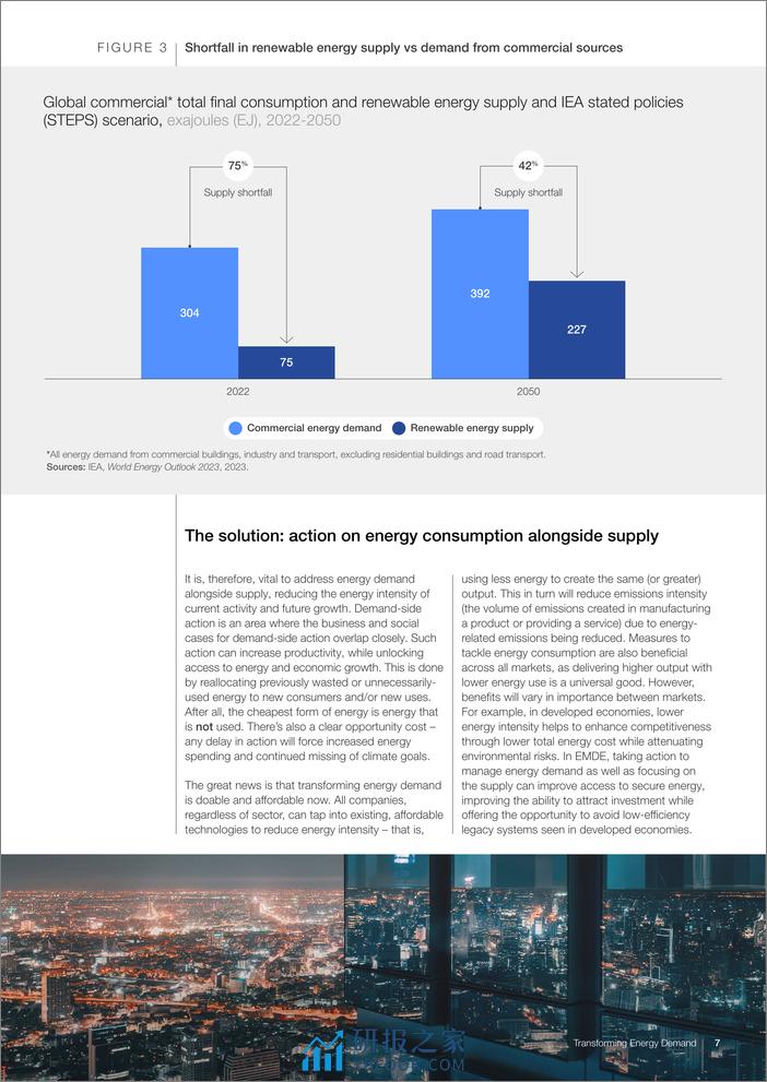 2024能源需求转型白皮书-英文版-世界经济论坛 - 第7页预览图