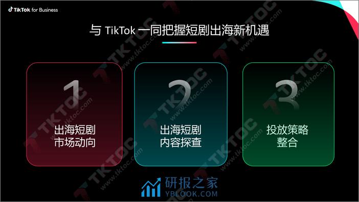 TikTok短剧出海营销策略-科学投放量效齐升 - 第6页预览图