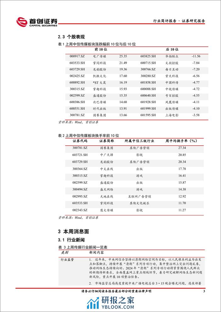 传媒行业简评报告：优质供给叠加技术驱动，继续看好游戏、影视板块-240320-首创证券-14页 - 第4页预览图