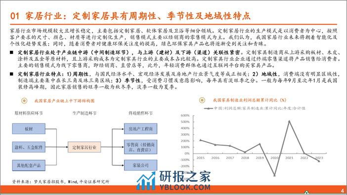 轻工纺服研究之行业全景概览-240306-平安证券-25页 - 第3页预览图