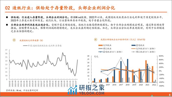 轻工纺服研究之行业全景概览-240306-平安证券-25页 - 第7页预览图