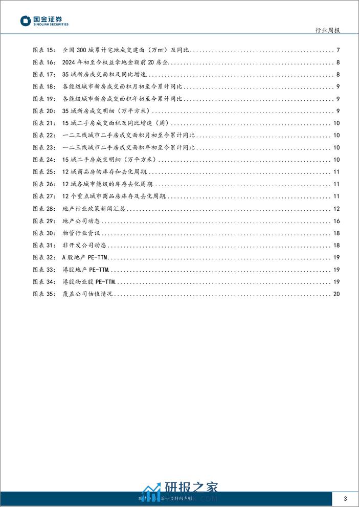 房地产行业研究-开发投资降幅收窄-国常会定调优化地产政策-国金证券 - 第3页预览图