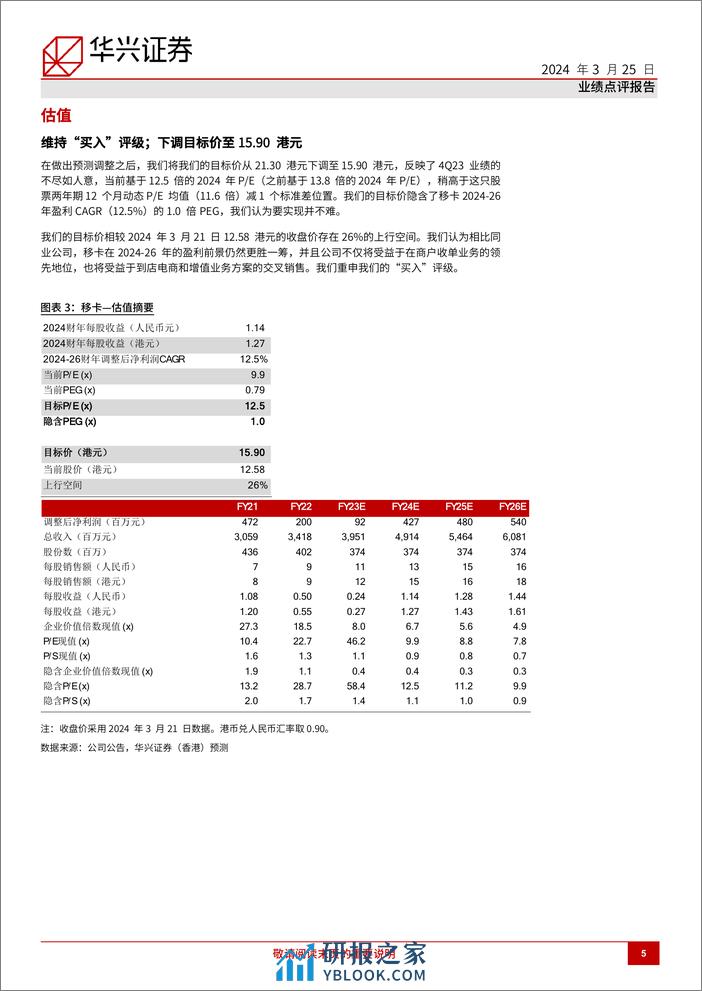 移卡(9923.HK)2024年聚焦费率而非交易量增长-240325-华兴证券-11页 - 第5页预览图