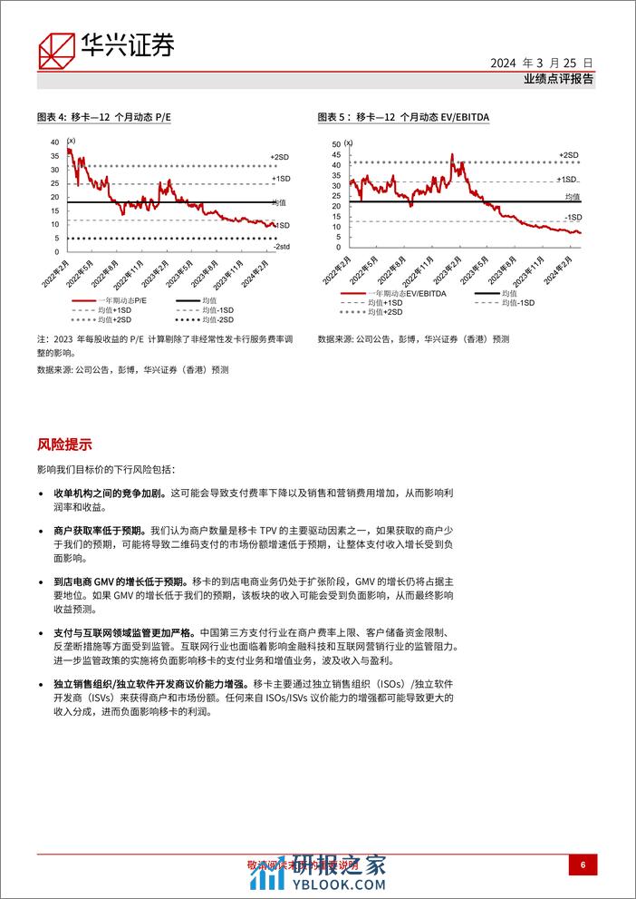 移卡(9923.HK)2024年聚焦费率而非交易量增长-240325-华兴证券-11页 - 第6页预览图