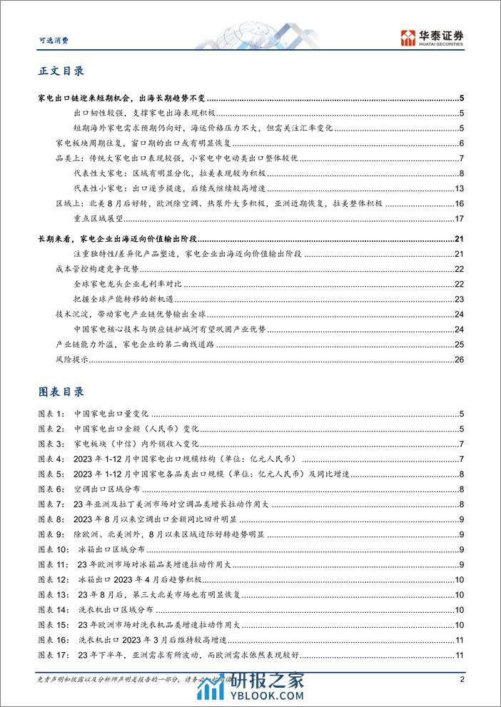 可选消费专题研究：出口推动出海，强产业全球成长可期 - 第2页预览图