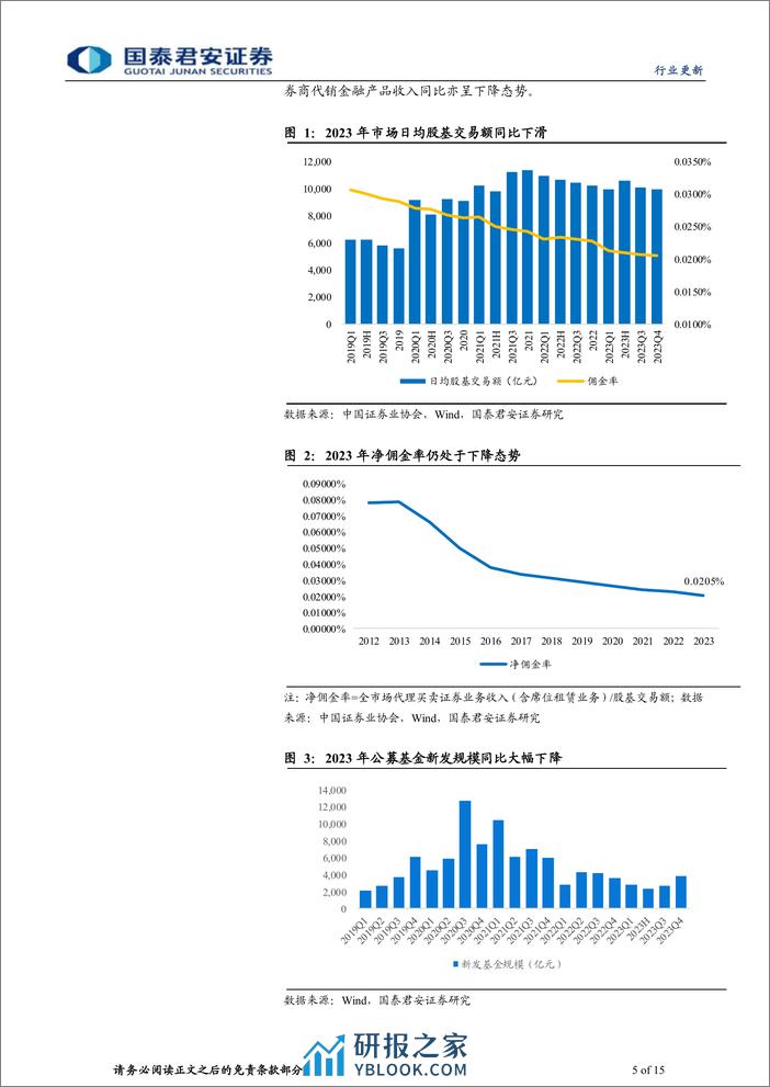 投资银行业与经纪业行业上市券商2023年业绩综述：投资驱动增长，供给侧改革是板块主线-240407-国泰君安-15页 - 第5页预览图