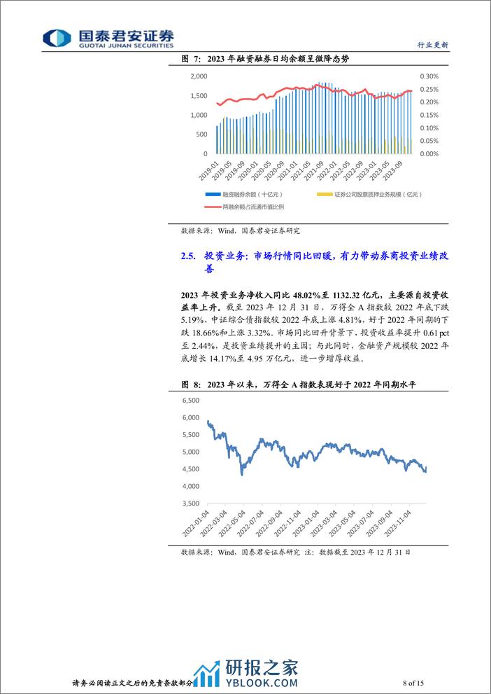 投资银行业与经纪业行业上市券商2023年业绩综述：投资驱动增长，供给侧改革是板块主线-240407-国泰君安-15页 - 第8页预览图