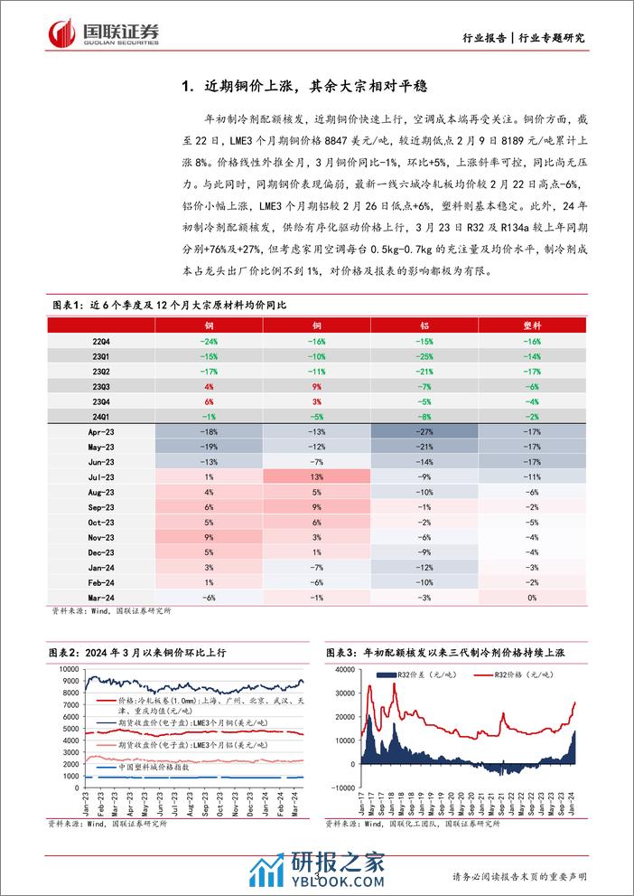 家用电器行业专题研究：再论成本位置、斜率与弹性-240326-国联证券-17页 - 第3页预览图