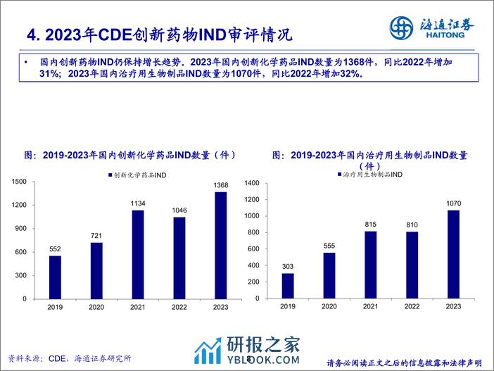 生物医药投融资跟踪：海外呈现复苏态势，国内仍需等待 - 第8页预览图