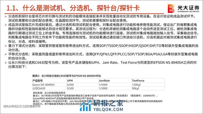 半导体行业新周期系列报告之六：测试机：AI浪潮和存储复苏驱动行业持续成长 - 第5页预览图