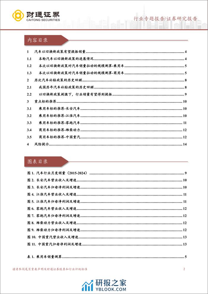 汽车行业“以旧换新”政策分析：汽车以旧换新政策有望带动新一轮投资机会-240411-财通证券-15页 - 第2页预览图