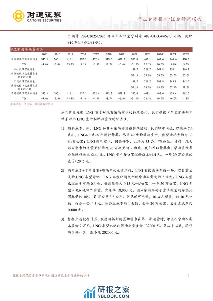 汽车行业“以旧换新”政策分析：汽车以旧换新政策有望带动新一轮投资机会-240411-财通证券-15页 - 第6页预览图