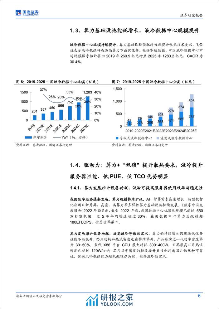 计算机行业专题研究：液冷：算力 双碳提振需求，将迎来规模化推广 - 第6页预览图