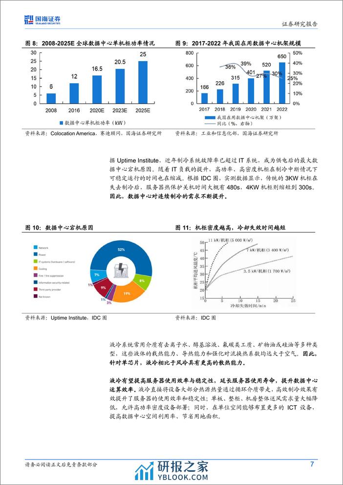 计算机行业专题研究：液冷：算力 双碳提振需求，将迎来规模化推广 - 第7页预览图