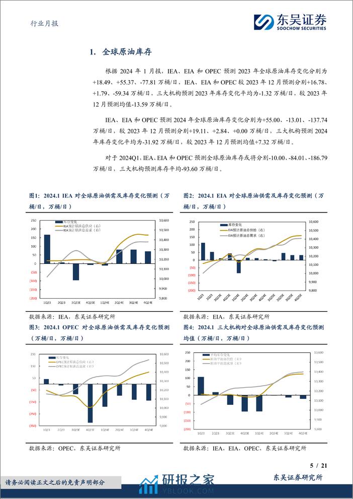 石油石化行业月报：原油月报：三大机构预计24Q1原油仍保持大幅去库-20240205-东吴证券-21页 - 第5页预览图