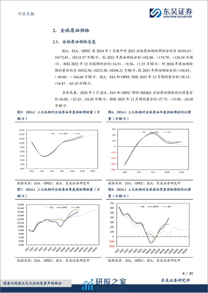 石油石化行业月报：原油月报：三大机构预计24Q1原油仍保持大幅去库-20240205-东吴证券-21页 - 第6页预览图