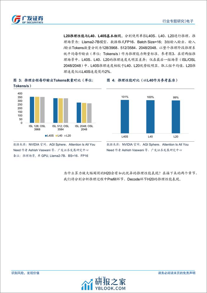 电子：“AI的裂变时刻”系列报告3：为什么H20的推理性价比高？ - 第6页预览图