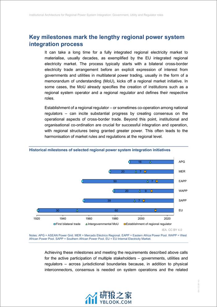 IEA：区域电力系统集成的制度架构 - 第7页预览图