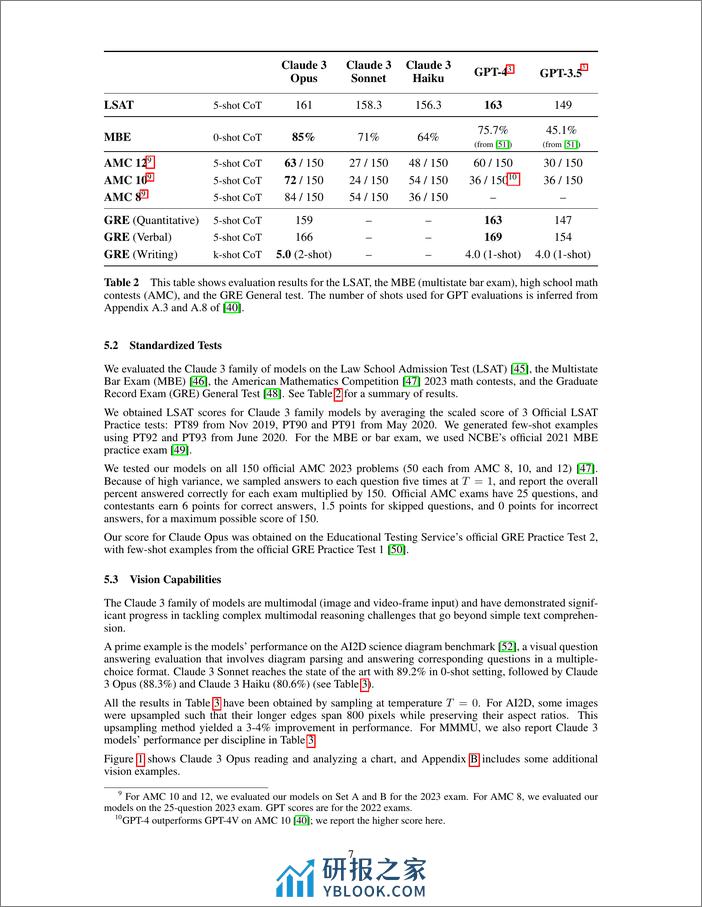 AnthropicClaude3技术报告（英） - 第7页预览图
