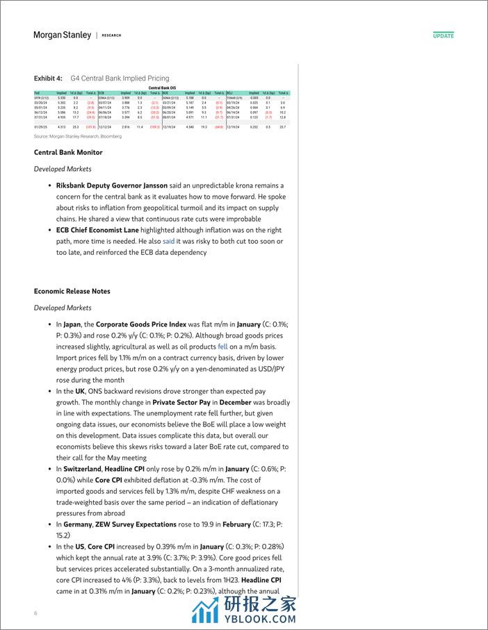 Morgan Stanley Fixed-Global Macro Commentary February 13-106514433 - 第6页预览图