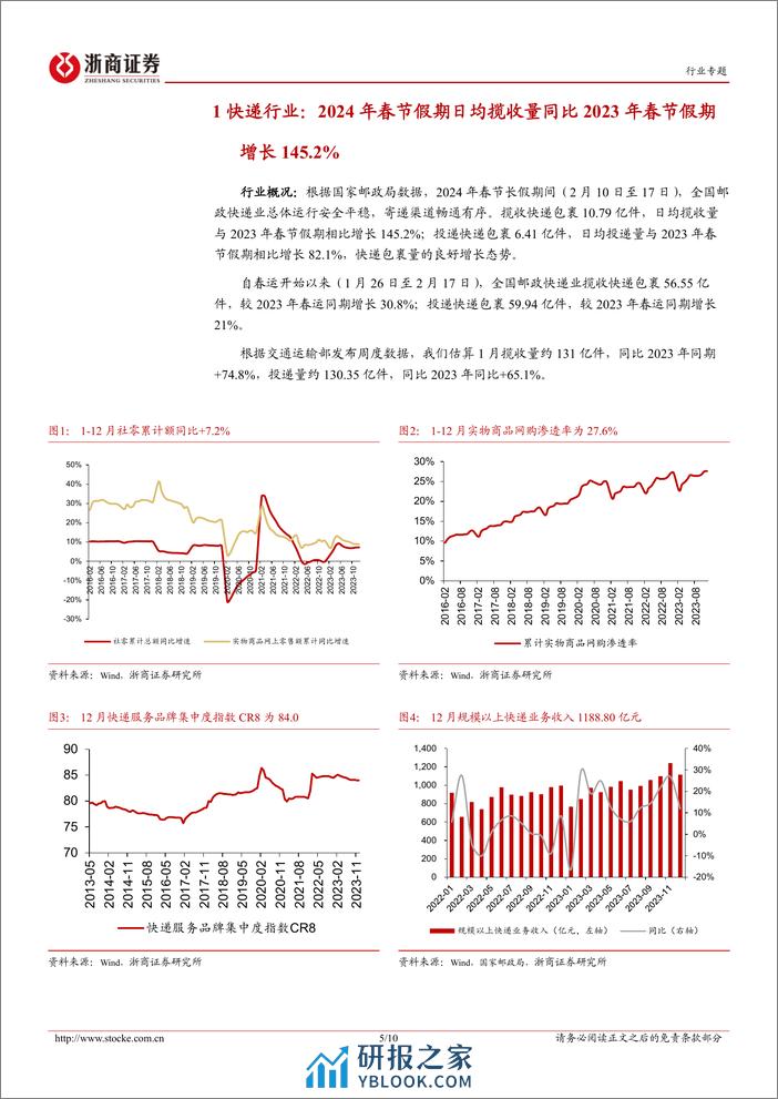 1月快递经营数据点评：通达系价格环比略有提升，顺丰高基数下件量同比+28%-20240222-浙商证券-10页 - 第5页预览图