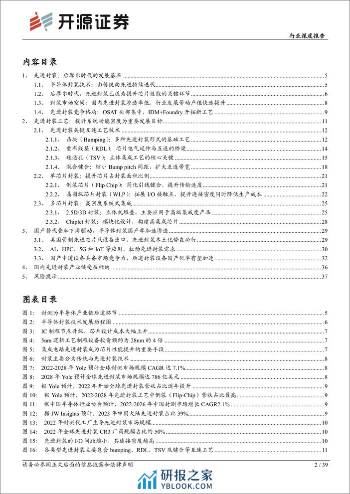 电子行业深度报告：先进封装助力产业升级，国产供应链迎发展机遇 - 第2页预览图