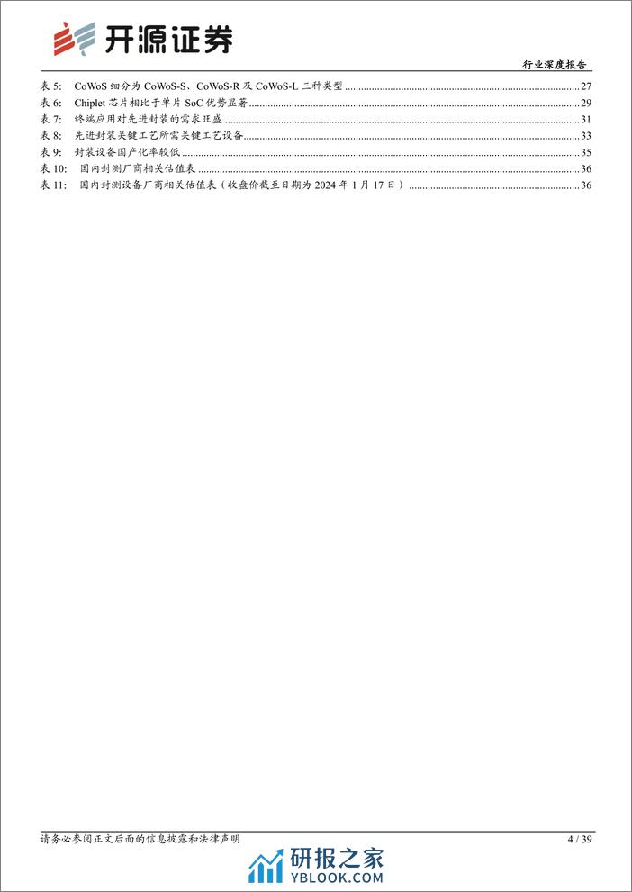 电子行业深度报告：先进封装助力产业升级，国产供应链迎发展机遇 - 第4页预览图