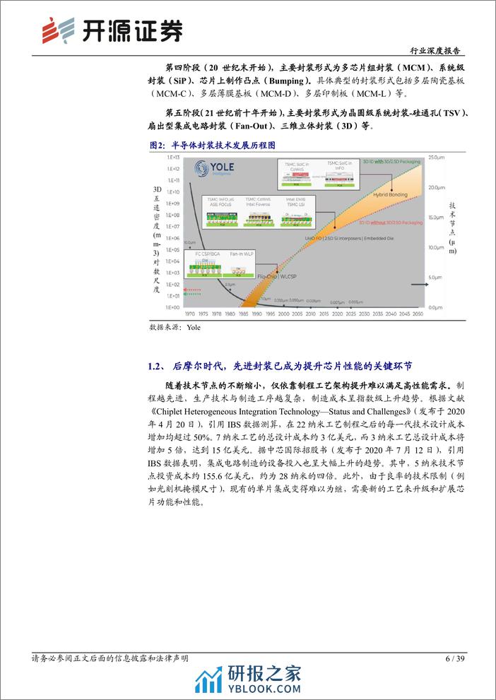 电子行业深度报告：先进封装助力产业升级，国产供应链迎发展机遇 - 第6页预览图