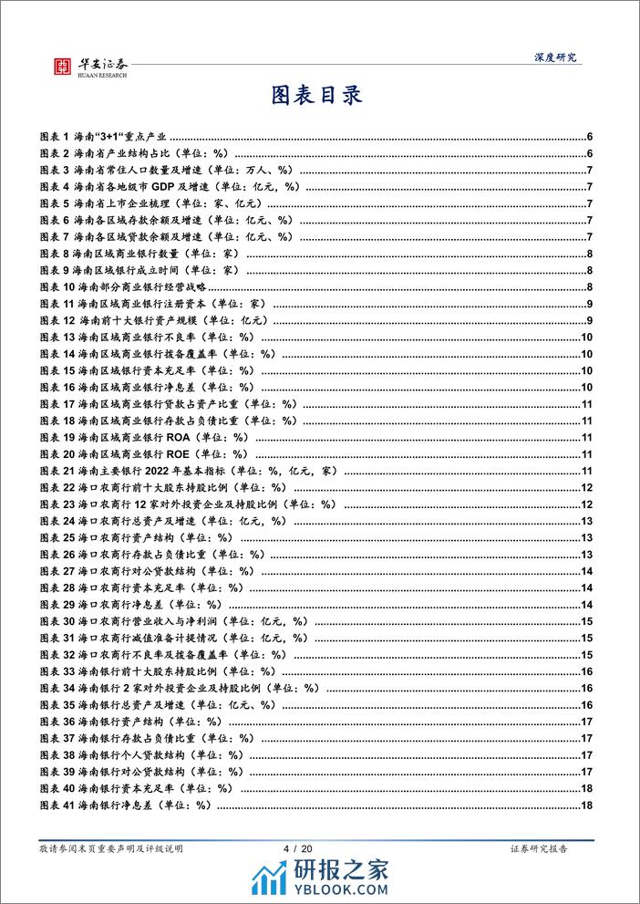 银行地方志(二十七)：海南区域性银行全景图-240408-华安证券-20页 - 第4页预览图