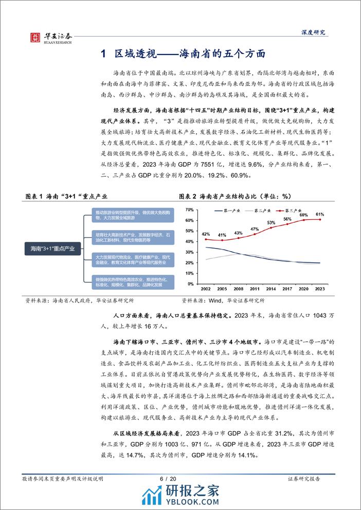 银行地方志(二十七)：海南区域性银行全景图-240408-华安证券-20页 - 第6页预览图