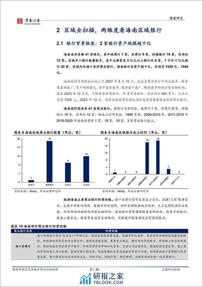 银行地方志(二十七)：海南区域性银行全景图-240408-华安证券-20页 - 第8页预览图