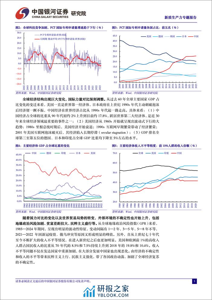 新质生产力研究系列：新质生产力的内涵和外延-240325-银河证券-21页 - 第5页预览图