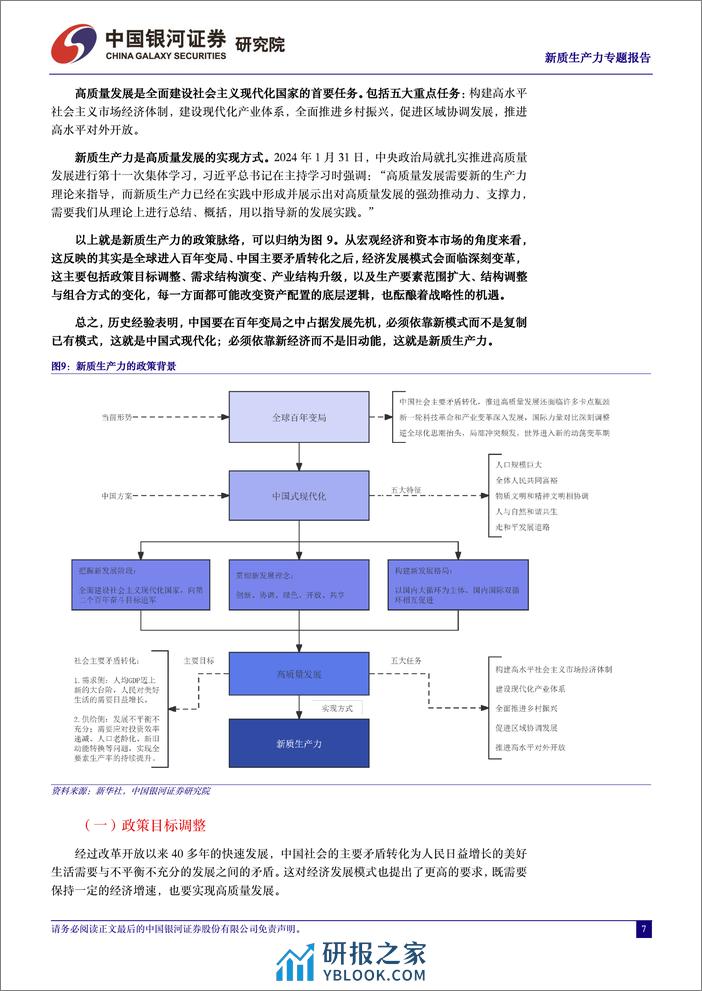 新质生产力研究系列：新质生产力的内涵和外延-240325-银河证券-21页 - 第7页预览图