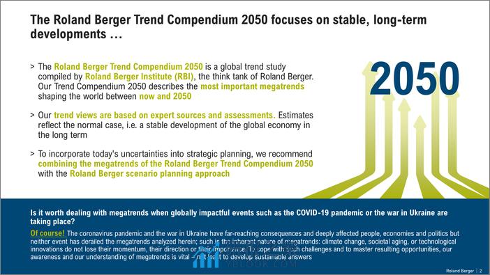 2050六大宏观趋势洞察报告-塑造未来世界-罗兰贝格 - 第2页预览图
