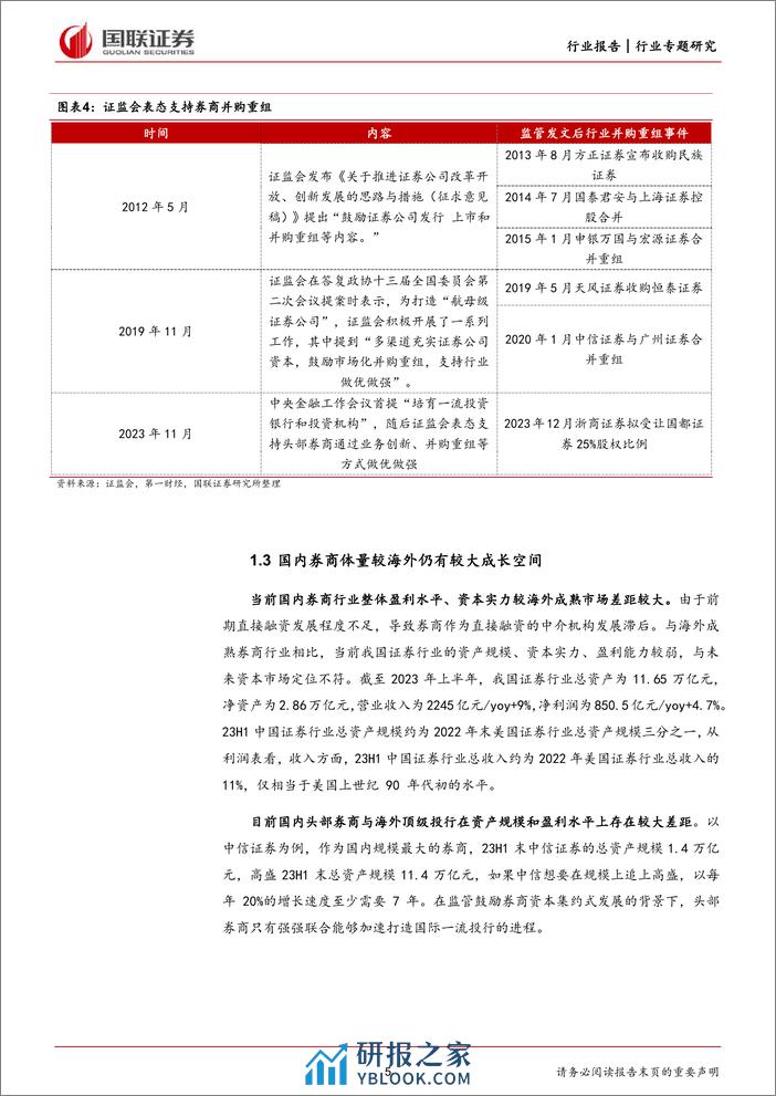 非银金融：境内外证券公司并购路径探索 - 第5页预览图