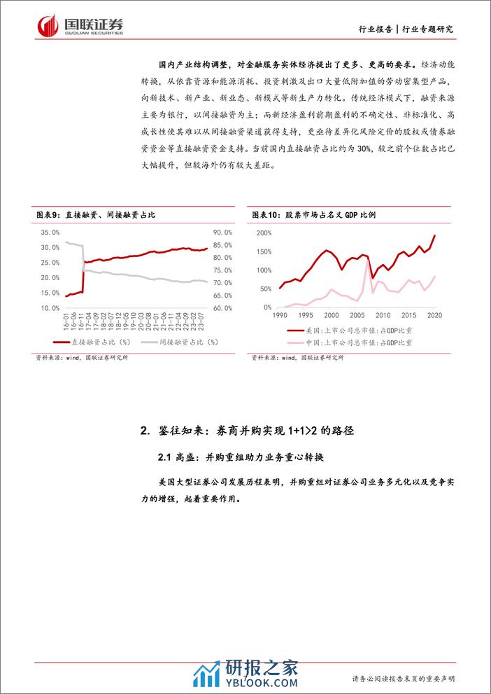 非银金融：境内外证券公司并购路径探索 - 第7页预览图