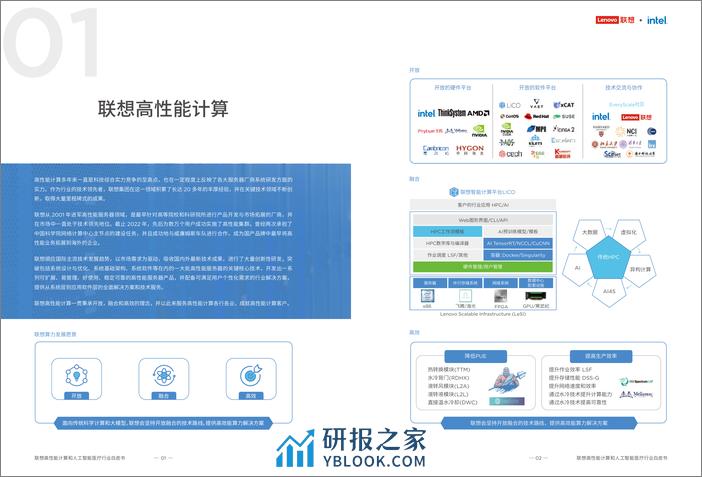 联想高性能计算和人工智能-医疗行业生命科学解决方案白皮书 - 第4页预览图