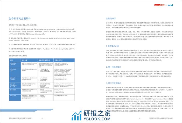 联想高性能计算和人工智能-医疗行业生命科学解决方案白皮书 - 第8页预览图