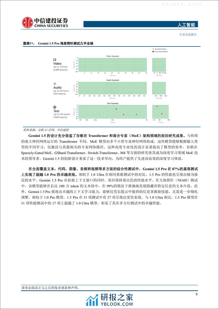 人工智能行业：视频生成模型Sora推出，ChatGPT加入记忆功能，谷歌连续更新Gemini - 第8页预览图