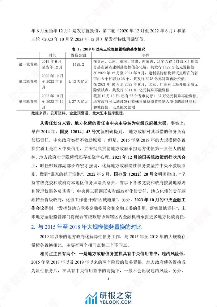 地方政府如何化债？地方化债任重道远，警惕化债对经济的紧缩效应 - 第5页预览图