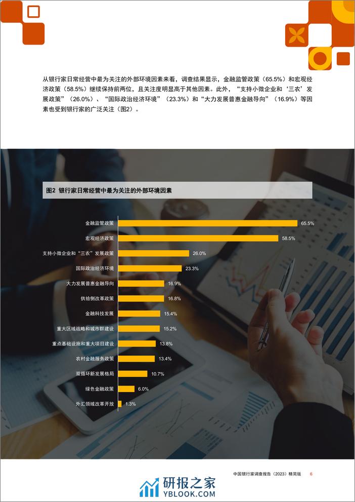 中国银行家调查报告（2023）精简版-43页 - 第6页预览图