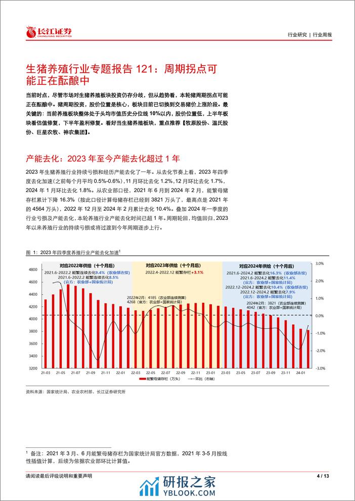 生猪养殖行业专题报告121：周期拐点可能正在酝酿中-240411-长江证券-13页 - 第4页预览图