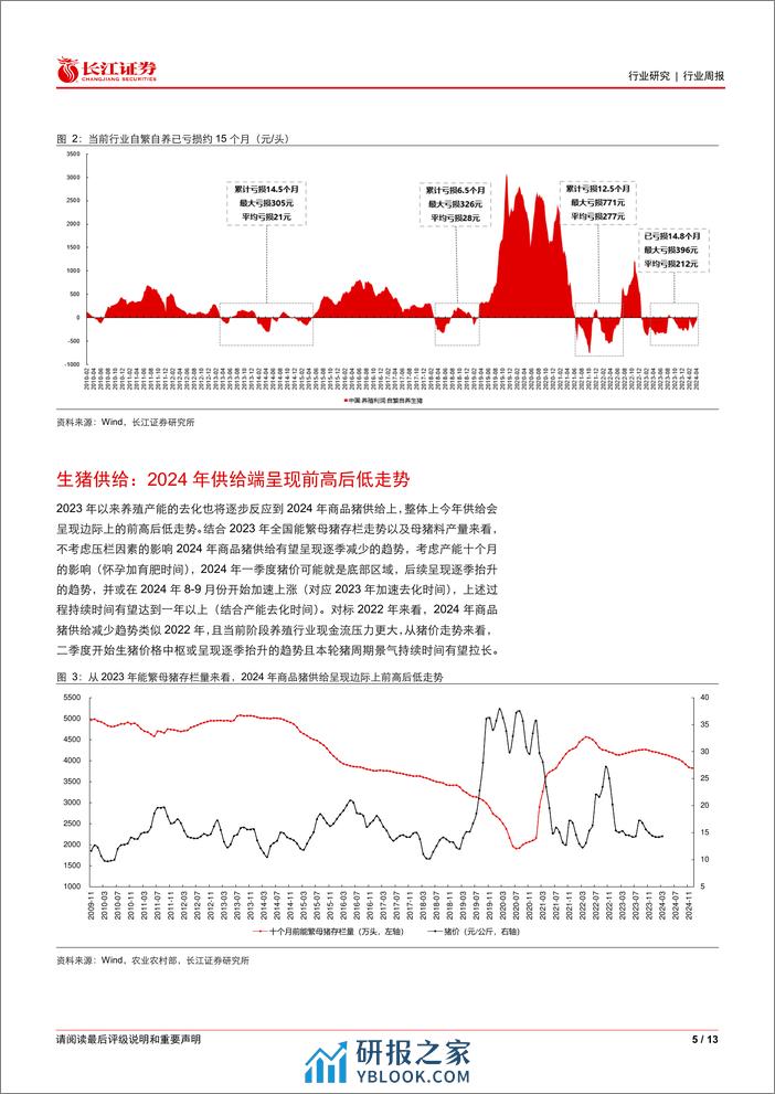 生猪养殖行业专题报告121：周期拐点可能正在酝酿中-240411-长江证券-13页 - 第5页预览图